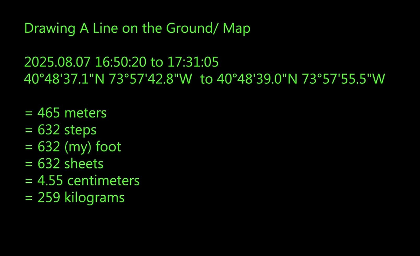 Data from the project