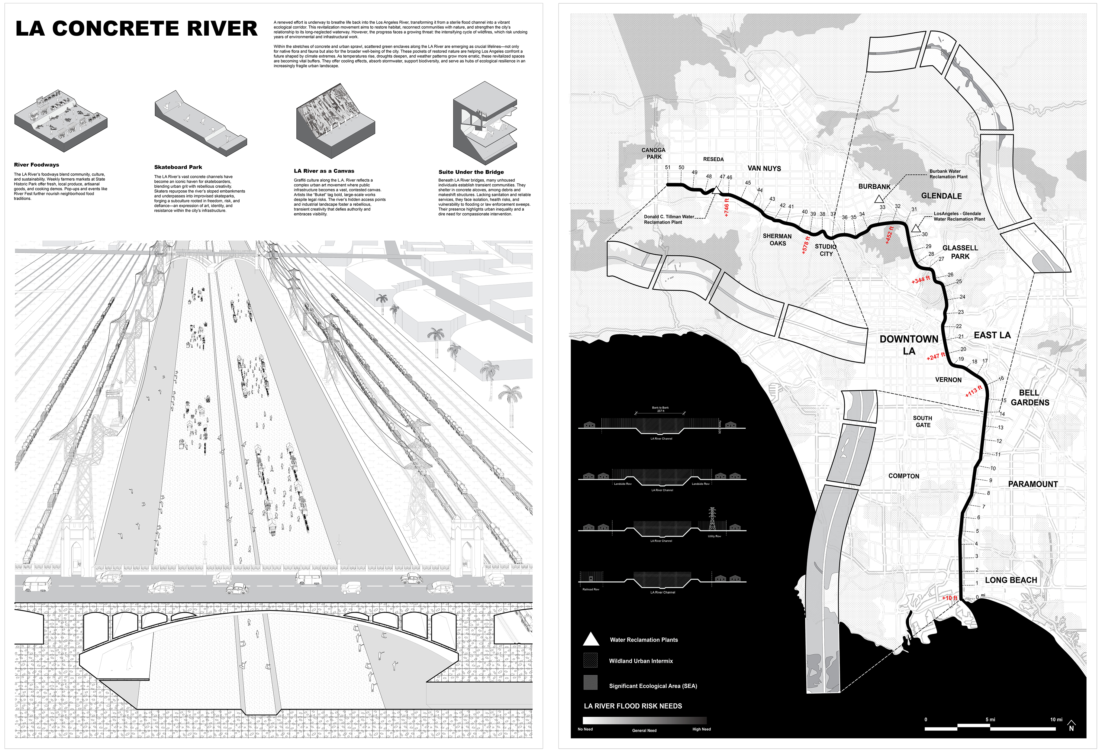Prototypical Infrastructure on the LA River Image 3
